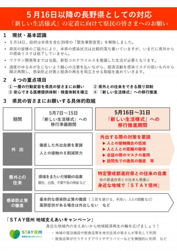 0515kentaiou_01 0515kentaiou_01