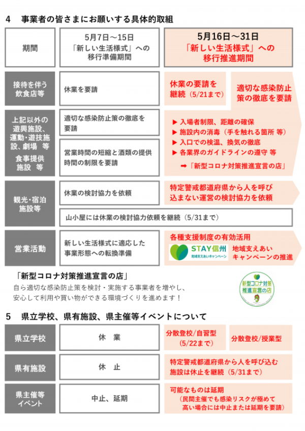 0515kentaiou_02_1 0515kentaiou_02_1