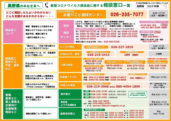 相談先一覧 相談先一覧