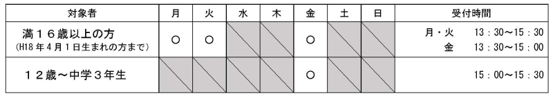 記念病院 記念病院