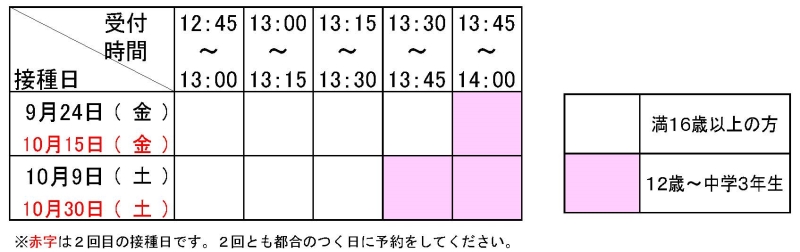 集団 集団