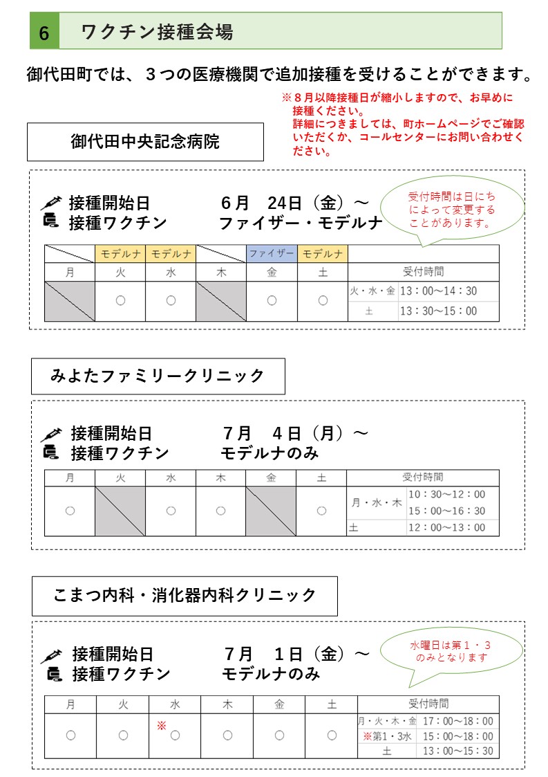 6月発送用追加接種訂正版 6月発送用追加接種訂正版