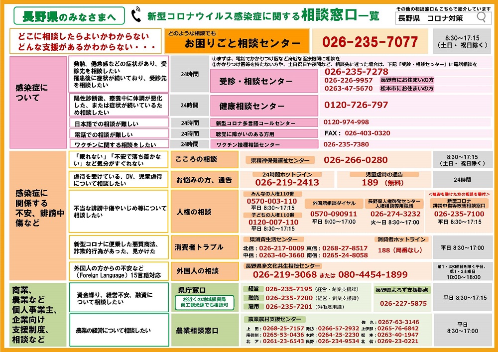 相談窓口一覧 相談窓口一覧