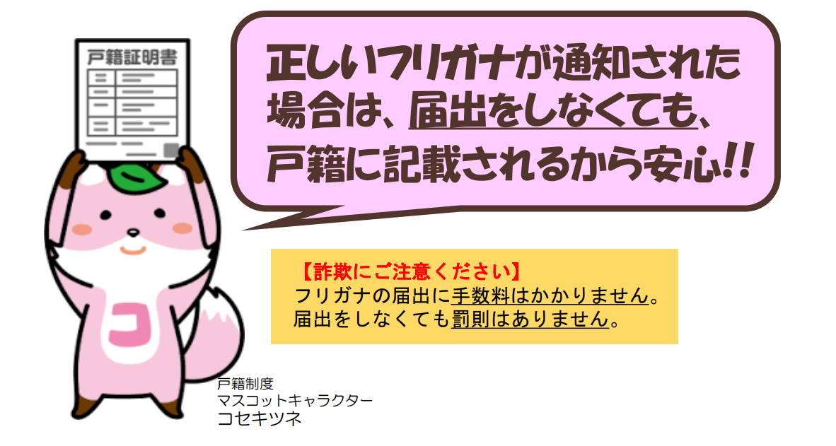 振り仮名画像 振り仮名画像