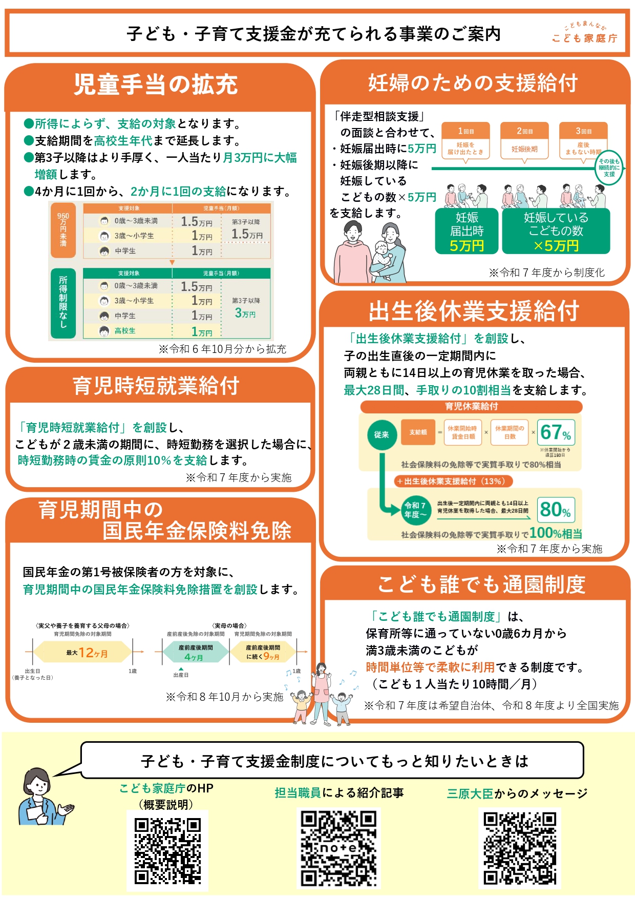 01_別添１（リーフレット）_page-0002