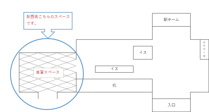 駅地図