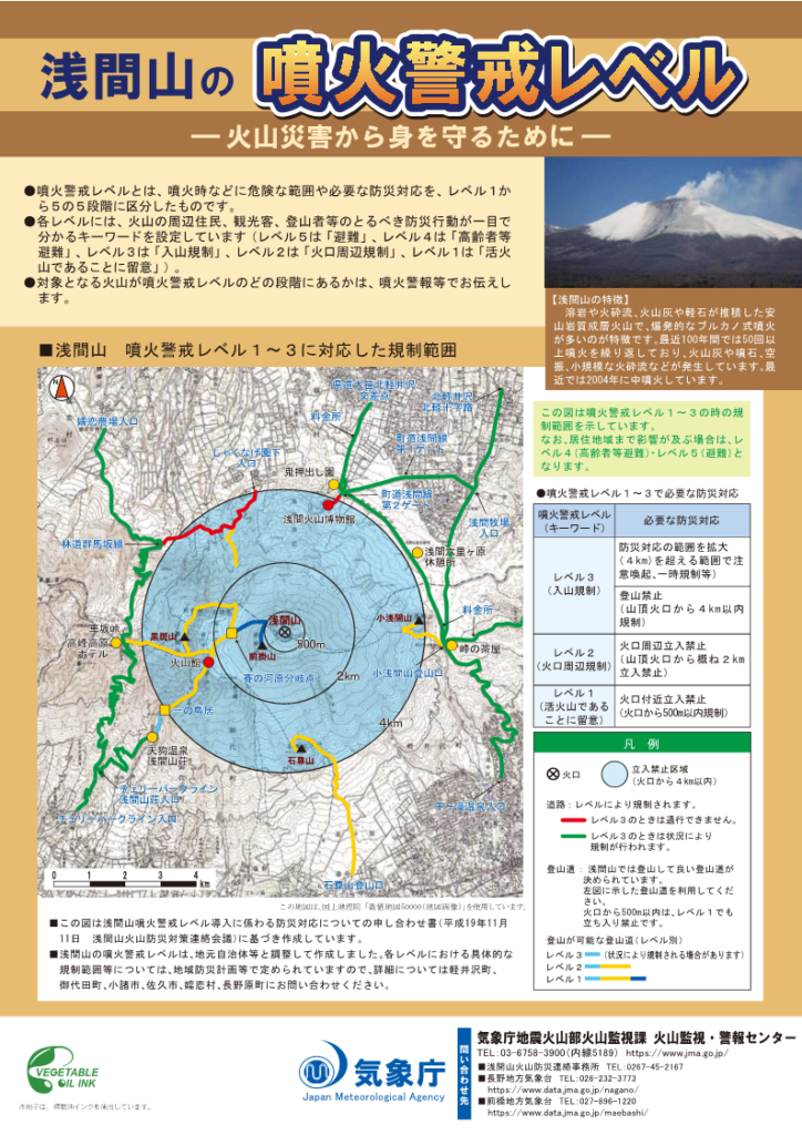 浅間山登山道