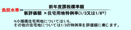 負担水準の計算式